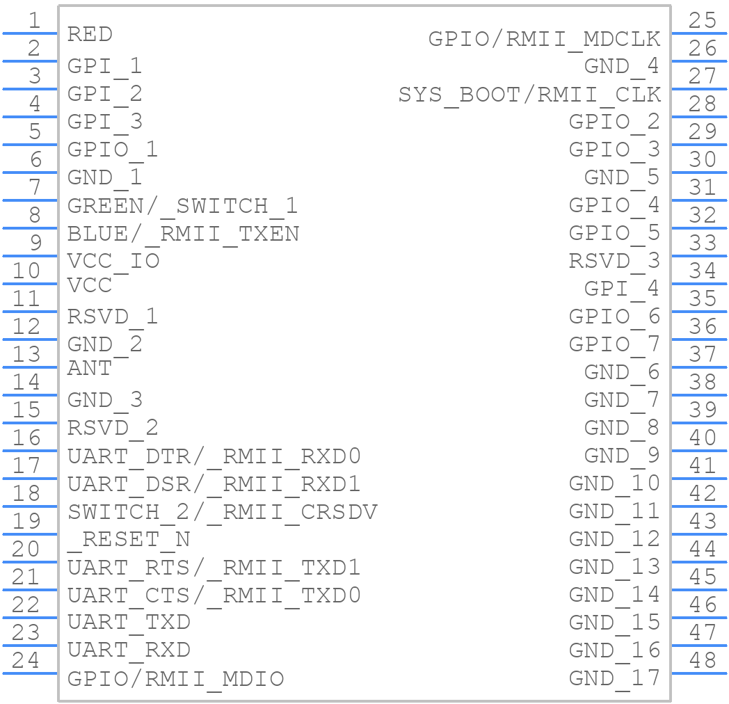 NINA-W132-00B-01 - u-blox - PCB symbol