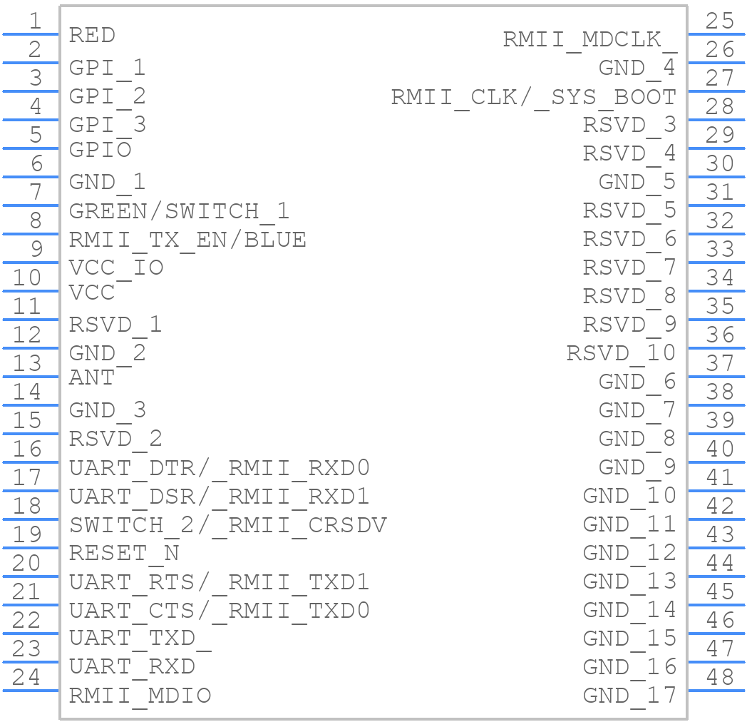 NINA-W151-00B-00 - u-blox - PCB symbol