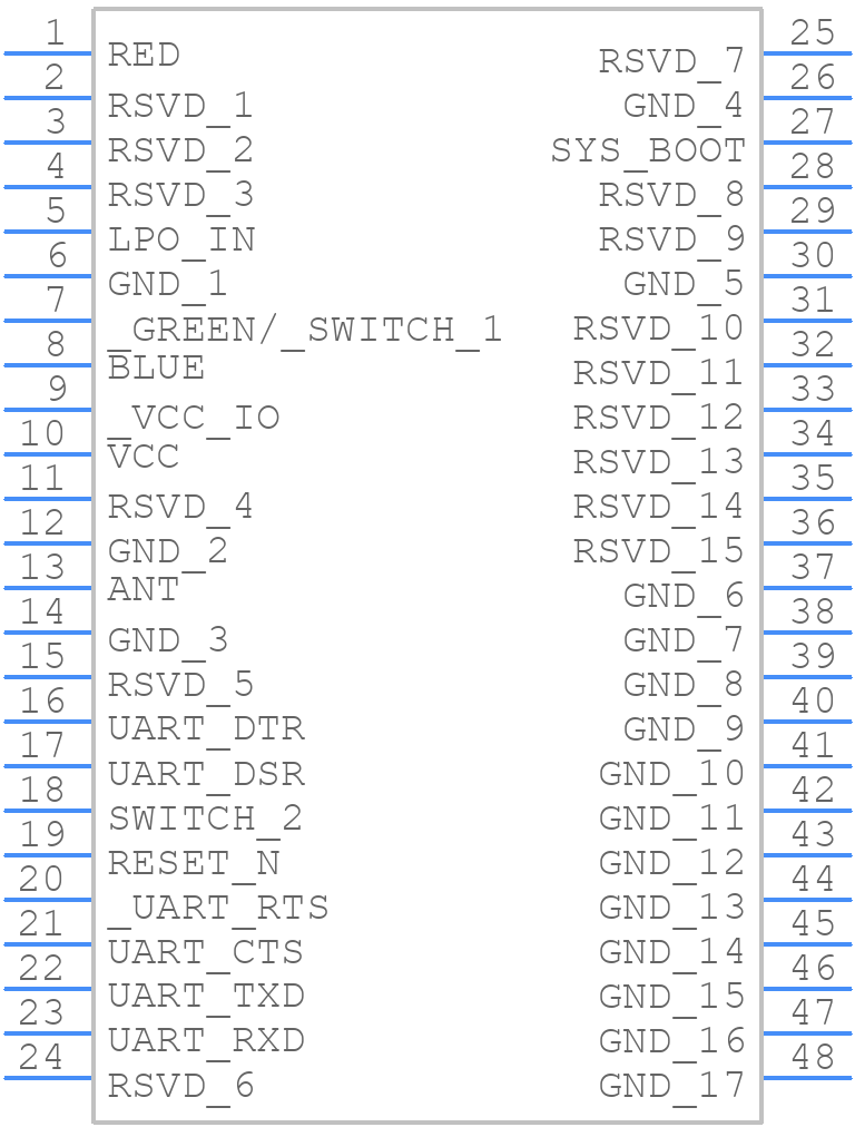 NINA-W152-00B-00 - u-blox - PCB symbol
