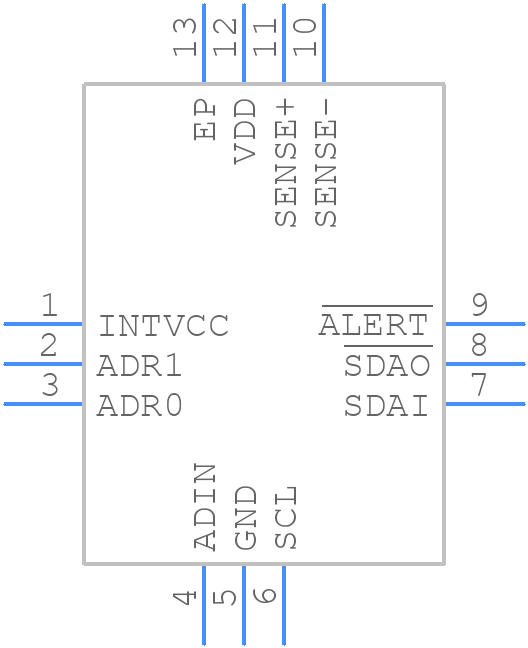 LTC2945CUD-1#TRPBF - Analog Devices - PCB symbol