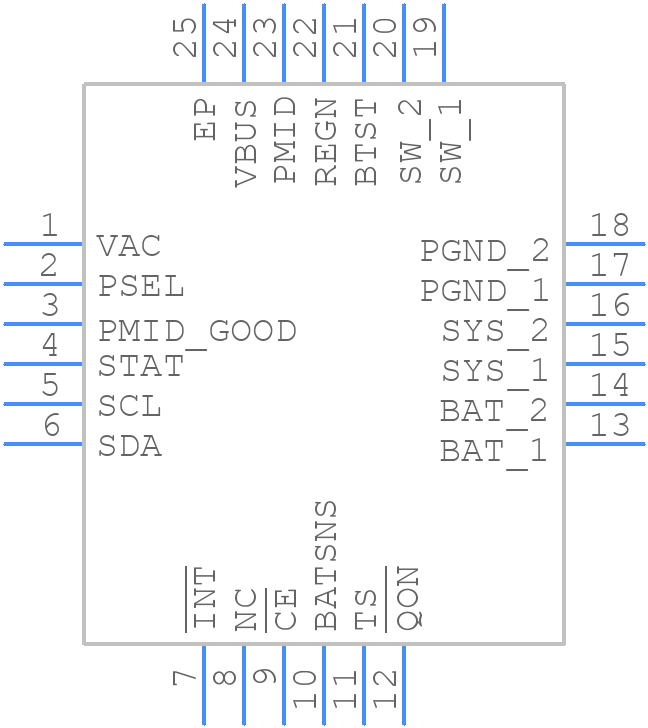 PQ25619RTWR - Texas Instruments - PCB symbol