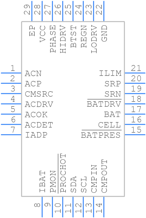 BQ24770RUYT - Texas Instruments - PCB symbol