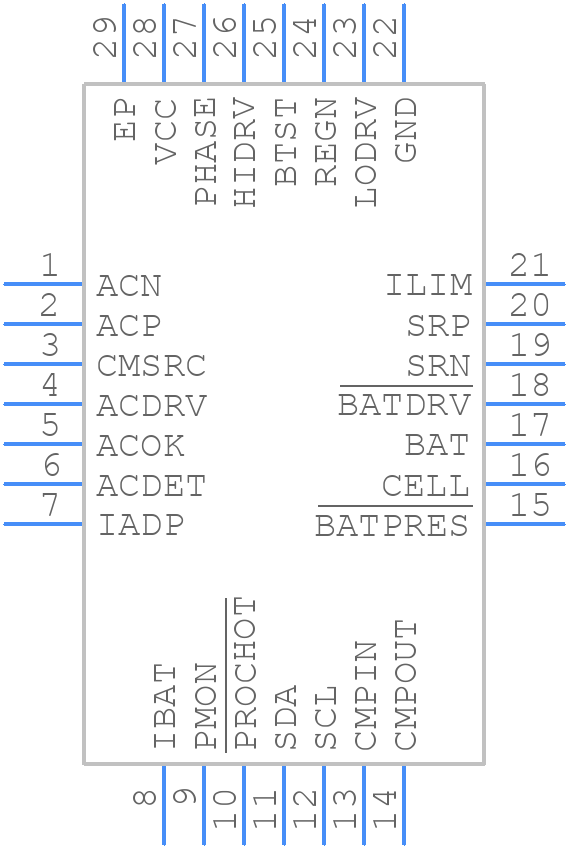 BQ24773RUYT - Texas Instruments - PCB symbol