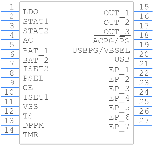 BQ24032ARHLR - Texas Instruments - PCB symbol