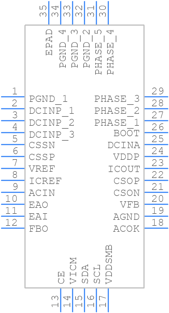 BQ24765RUVT - Texas Instruments - PCB symbol
