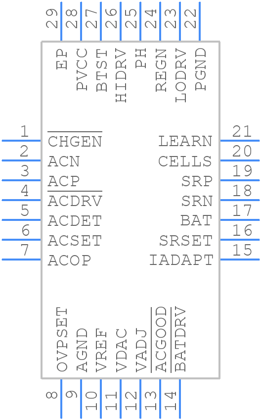 BQ24753ARHDT - Texas Instruments - PCB symbol