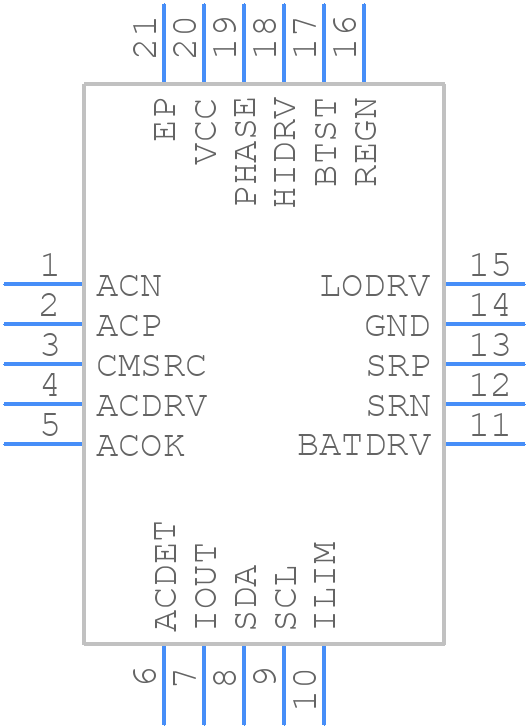 BQ24725RGRR - Texas Instruments - PCB symbol