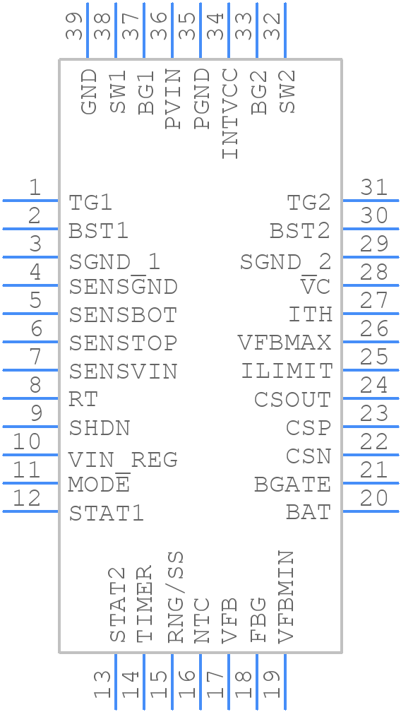 LTC4020EUHF#PBF - Analog Devices - PCB symbol