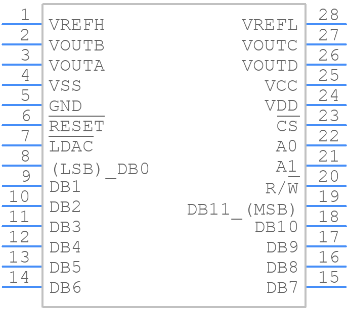 DAC7725UB/1K - Texas Instruments - PCB symbol