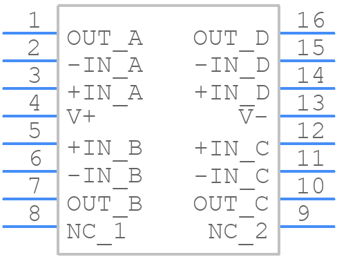 OP470GSZ-REEL - Analog Devices - PCB symbol