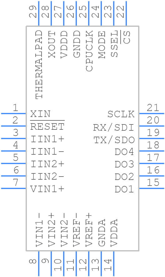 cs5484 - Cirrus Logic - PCB symbol