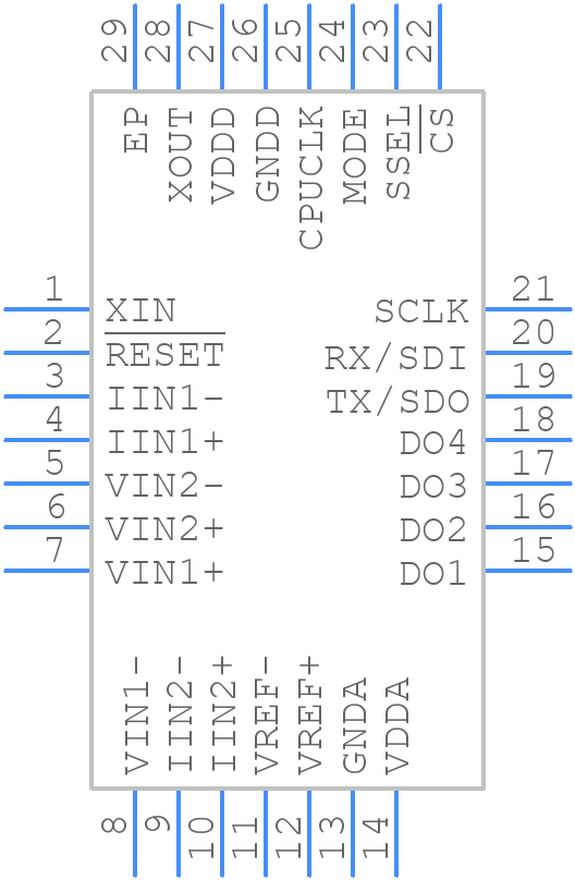 CS5484-INZ - Cirrus Logic - PCB symbol