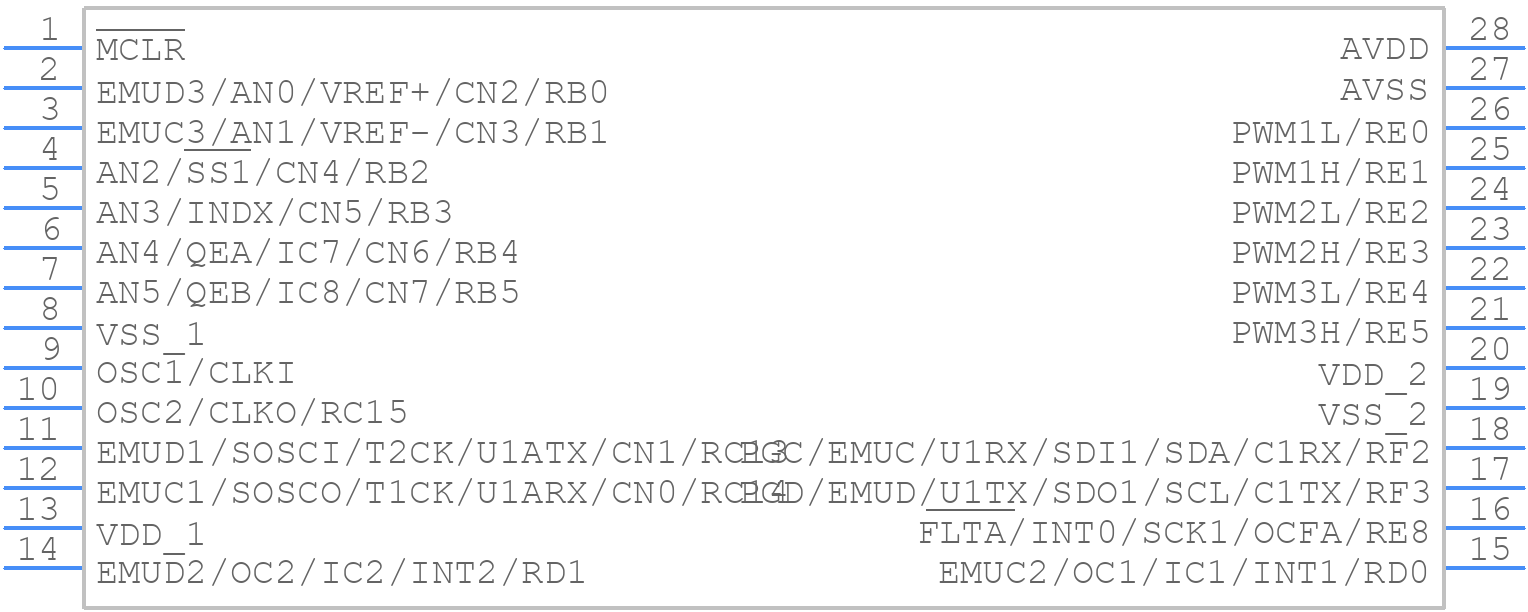 DSPIC30F4012-20I/SO - Microchip - PCB symbol