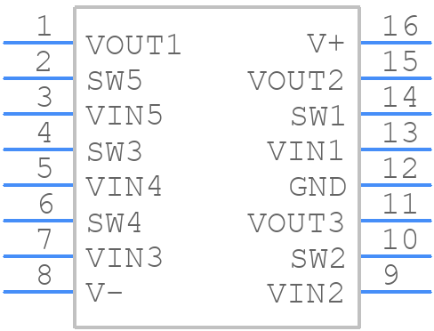 NJM2595M - Nisshinbo - PCB symbol