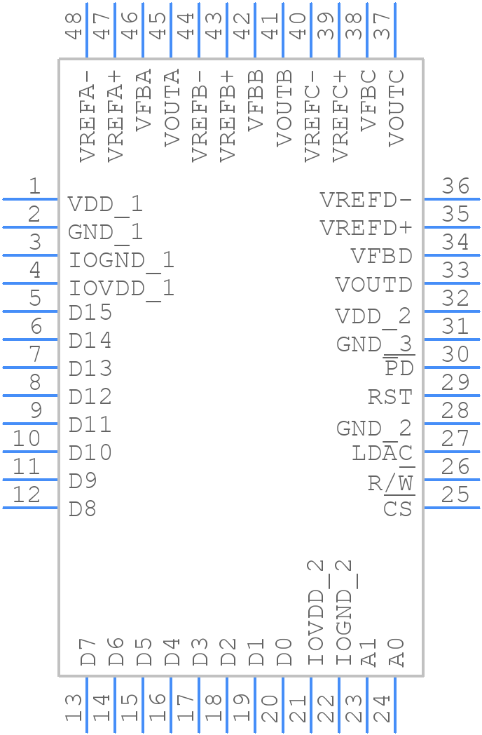 DAC8544IPFBR - Texas Instruments - PCB symbol