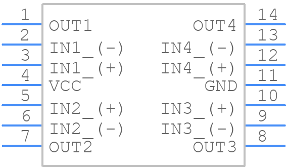LM324M - onsemi - PCB symbol