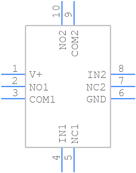 ISL54050IRUZ-T - Renesas Electronics - PCB symbol