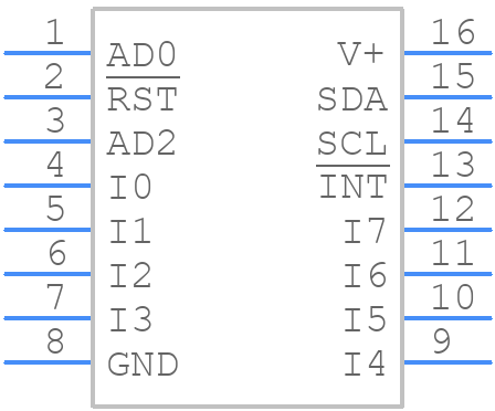 MAX7319AEE+T - Analog Devices - PCB symbol
