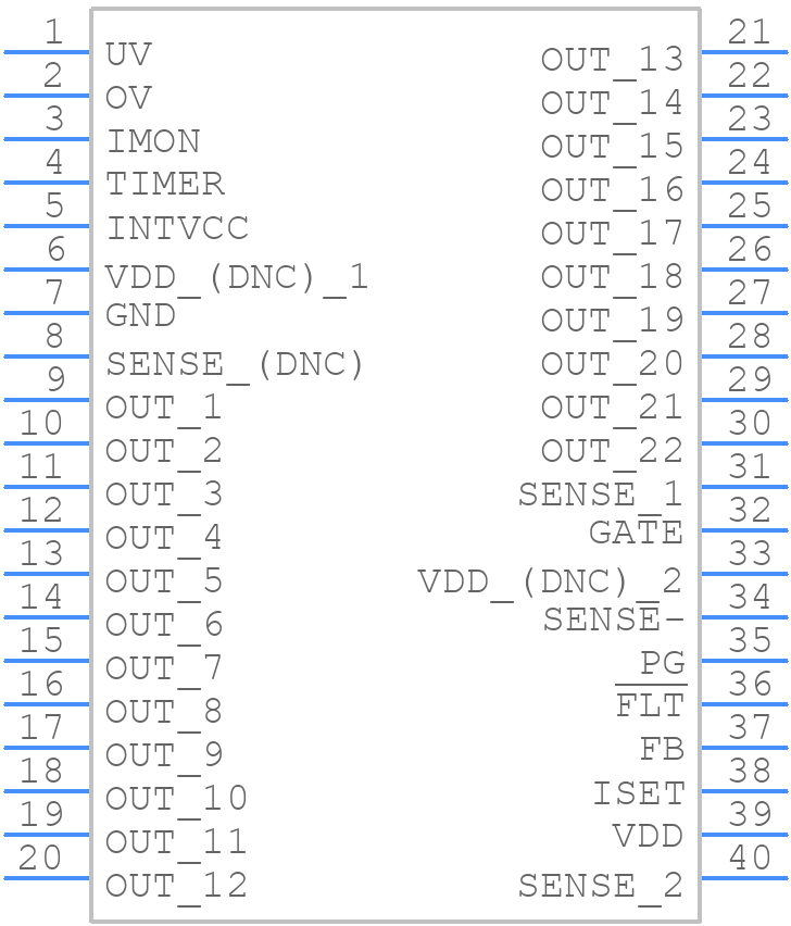 LTC4233HWHH#PBF - Analog Devices - PCB symbol