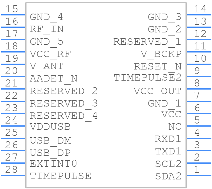 LEA-6T-0 - u-blox - PCB symbol