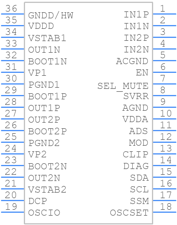 TDF8599ATH/N2CS - NXP - PCB symbol