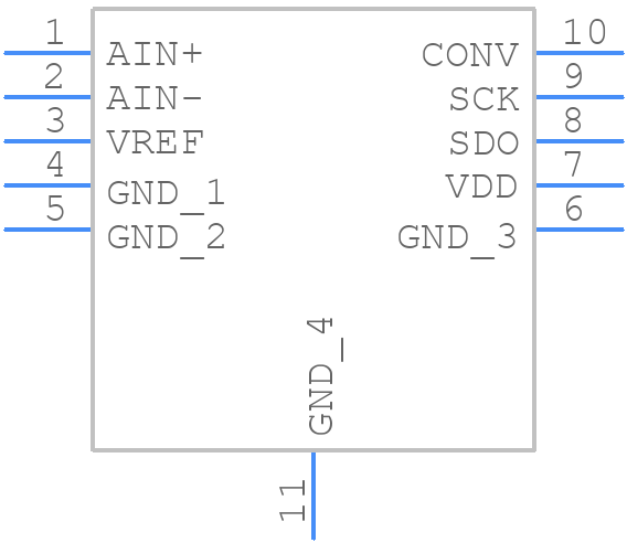 LTC2356IMSE-14#PBF - Analog Devices - PCB symbol