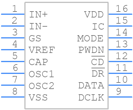 MT88E39AS1 - Microsemi Corporation - PCB symbol