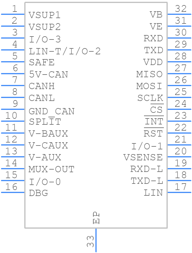 MCZ33905DS5EK - NXP - PCB symbol
