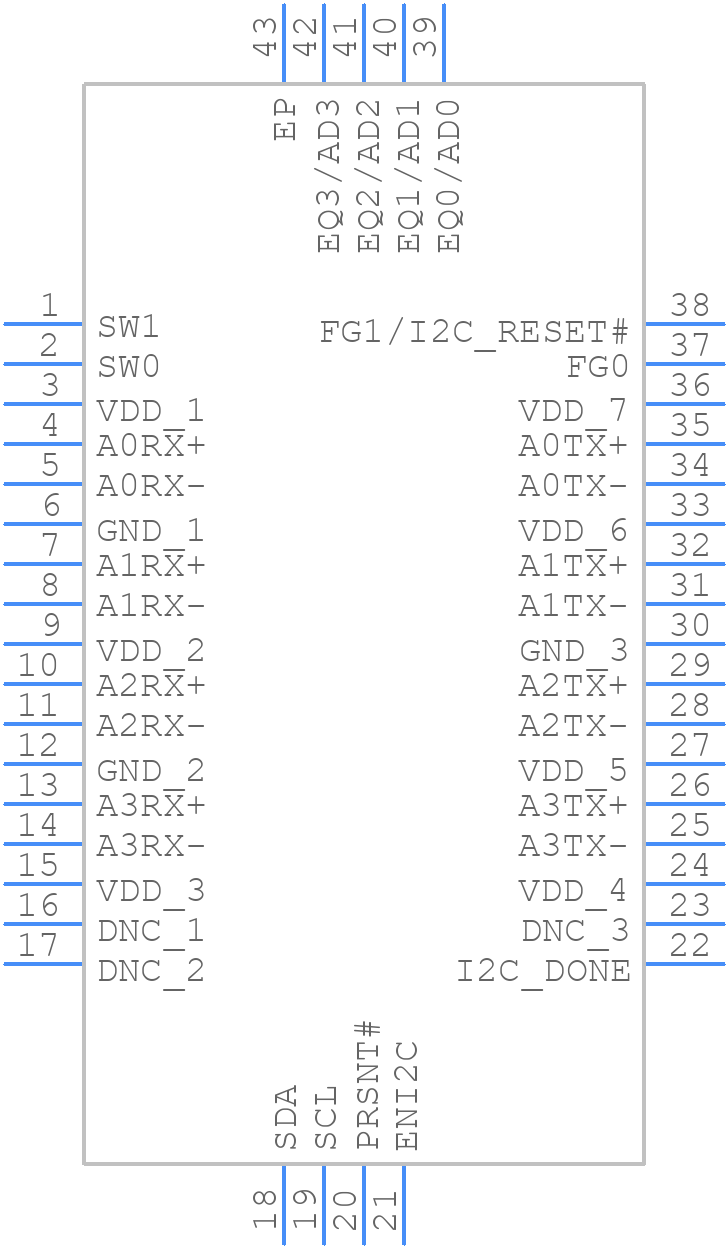 PI3HDX1204EZHEX - Diodes Incorporated - PCB symbol