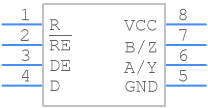 TP75176E-SR - 3Peak Incorporated - PCB symbol