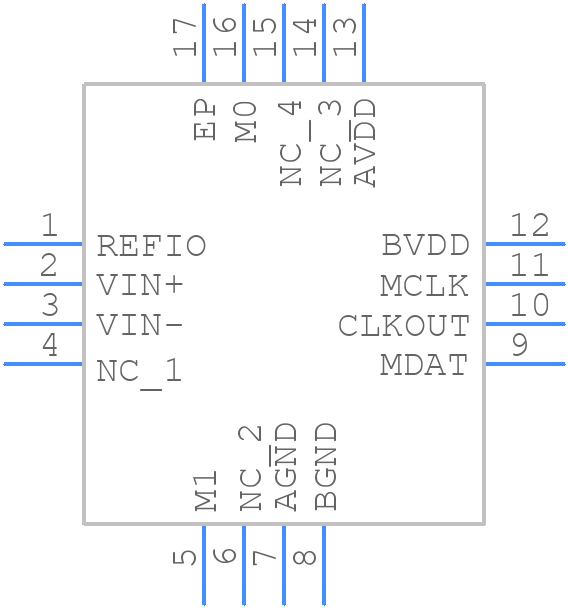 ADS1203IRGTR - Texas Instruments - PCB symbol