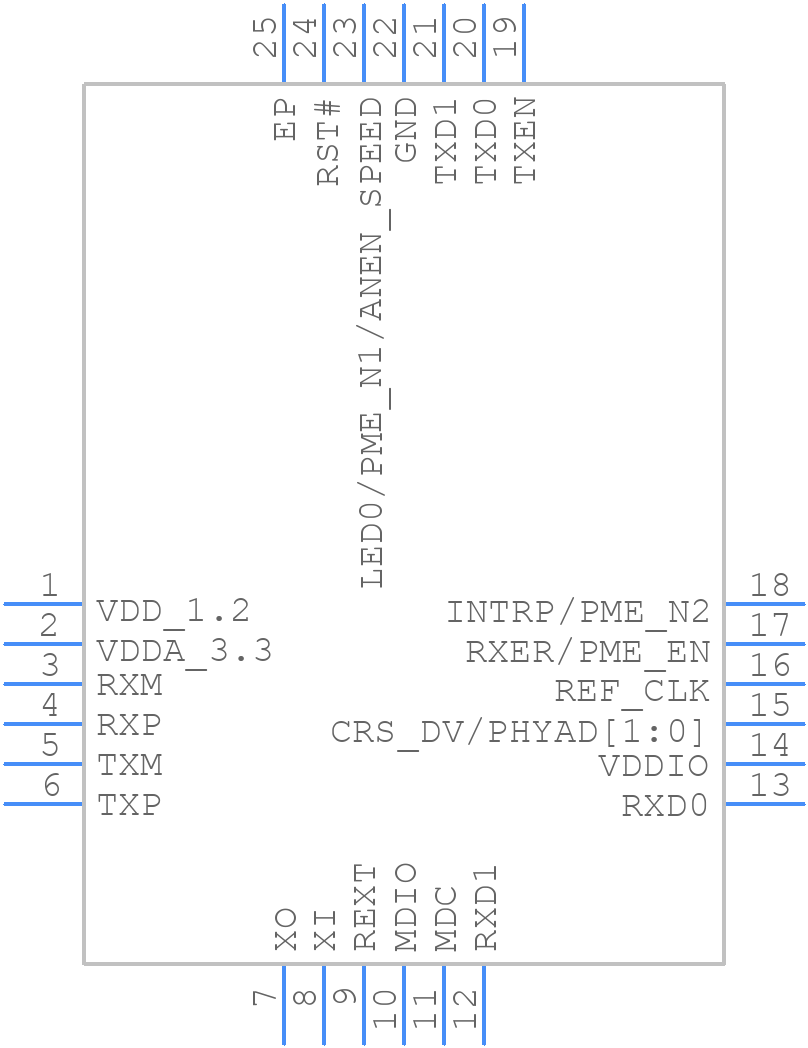 KSZ8091RNDIA-TR - Microchip - PCB symbol