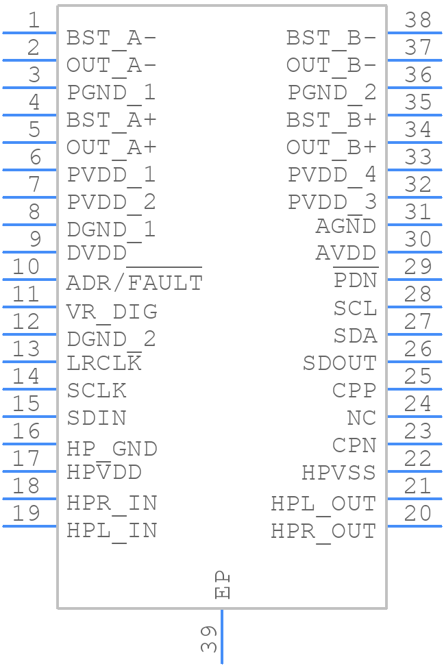 TAS5806MDDCPR - Texas Instruments - PCB symbol