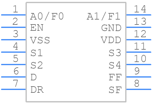 ADG5404FBRUZ - Analog Devices - PCB symbol