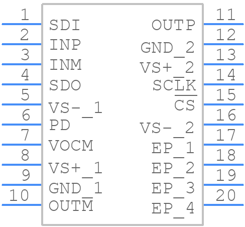 LMH6401IRMZT - Texas Instruments - PCB symbol