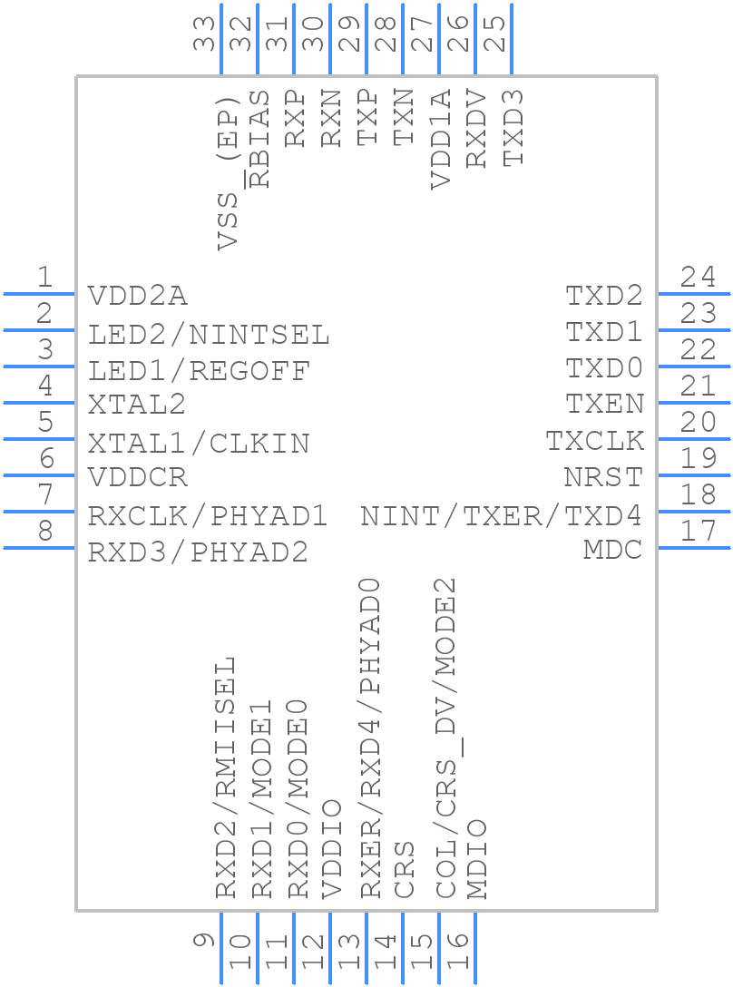 LAN8710AI-EZK-TR - Microchip - PCB symbol