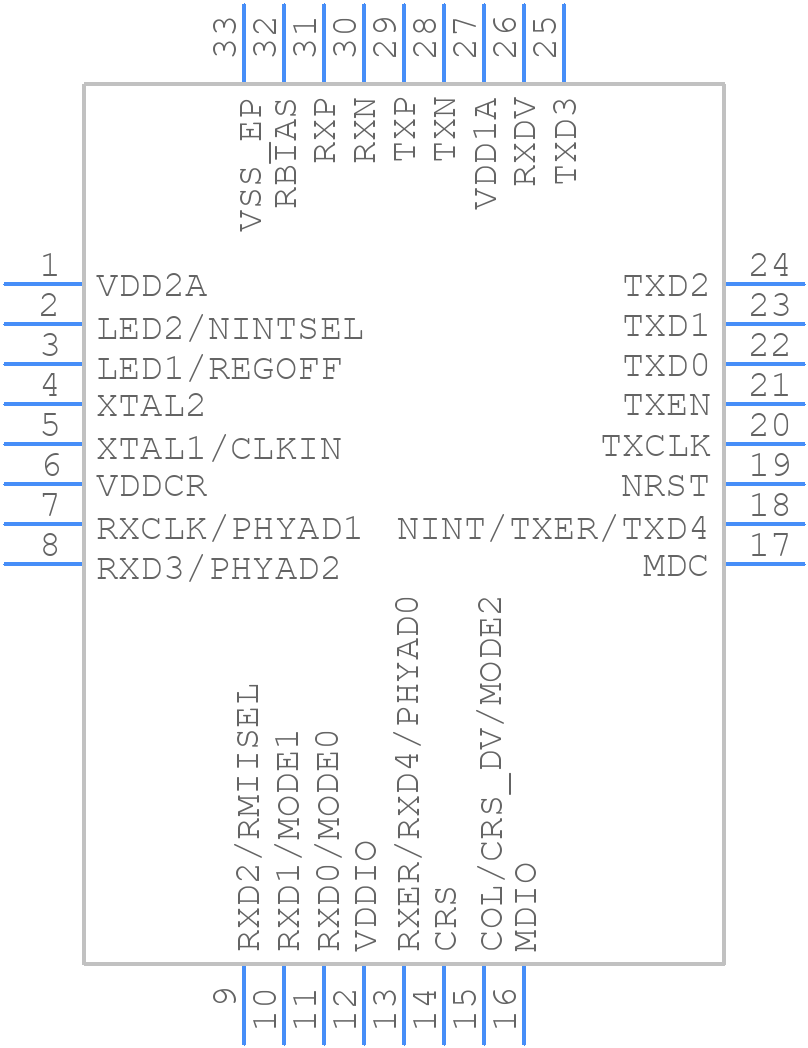 LAN8710A-EZC-TR - Microchip - PCB symbol