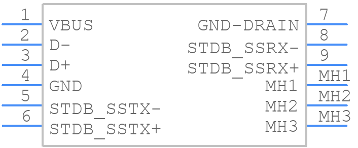 KUSBVX-BS1N9-BL30 - Kycon - PCB symbol