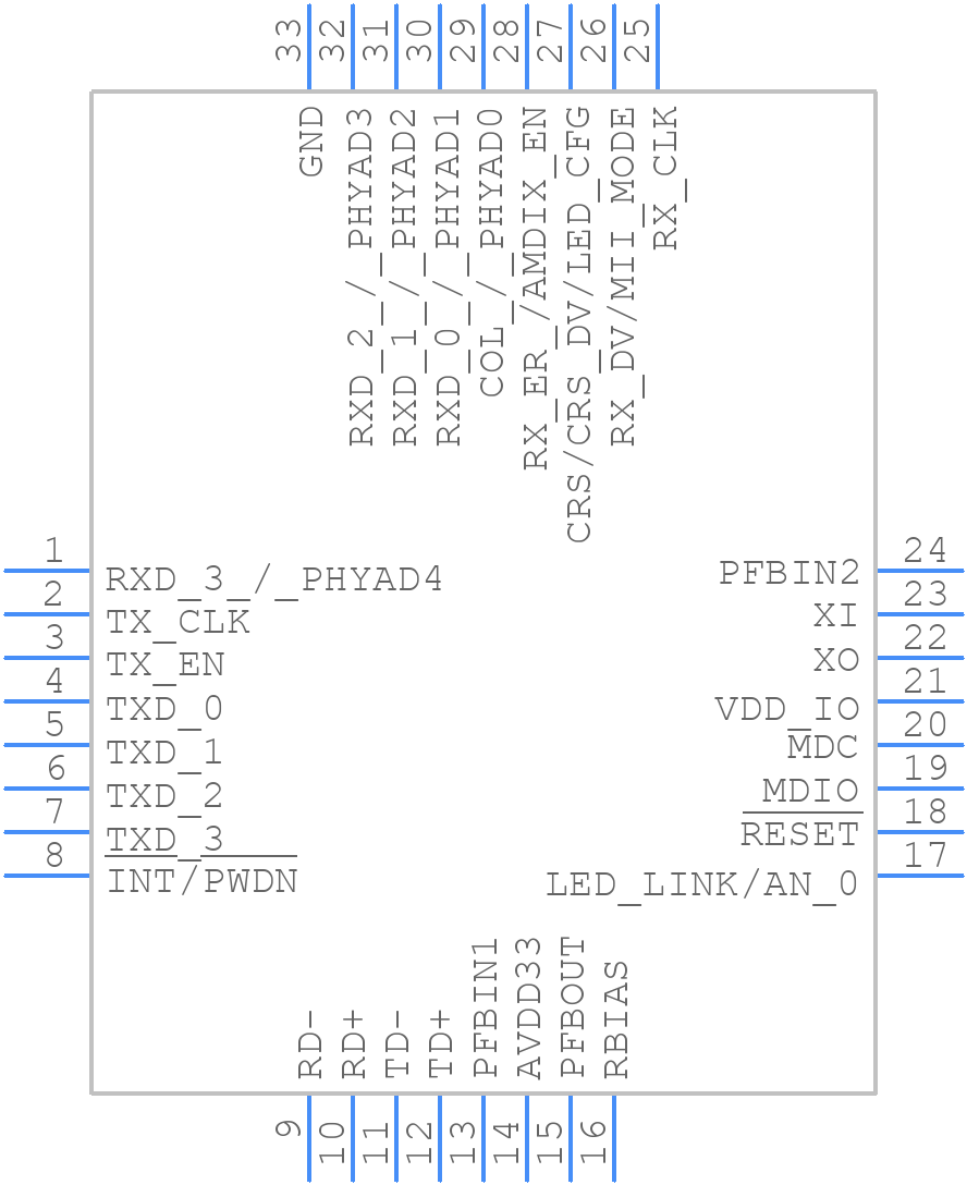 TLK105RHBR - Texas Instruments - PCB symbol