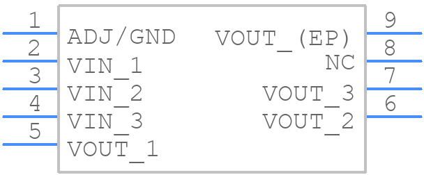 LM1117LD-ADJ/NOPB - Texas Instruments - PCB symbol