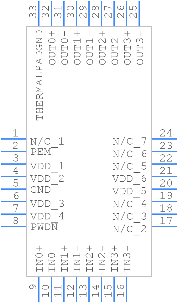 DS15BR400TSQ - Texas Instruments - PCB symbol