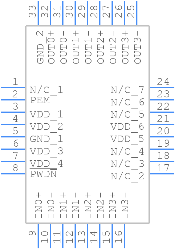 DS15BR400TSQ/NOPB - Texas Instruments - PCB symbol