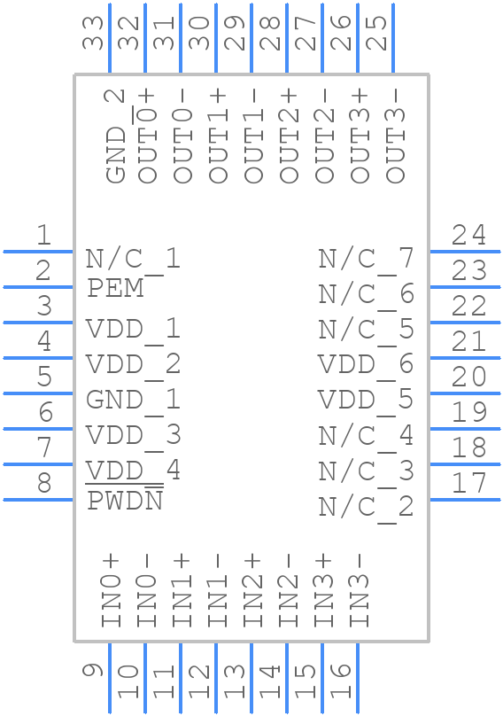 DS15BR400TSQX/NOPB - Texas Instruments - PCB symbol