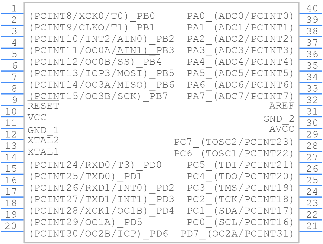 ATMEGA1284-PU - Microchip - PCB symbol