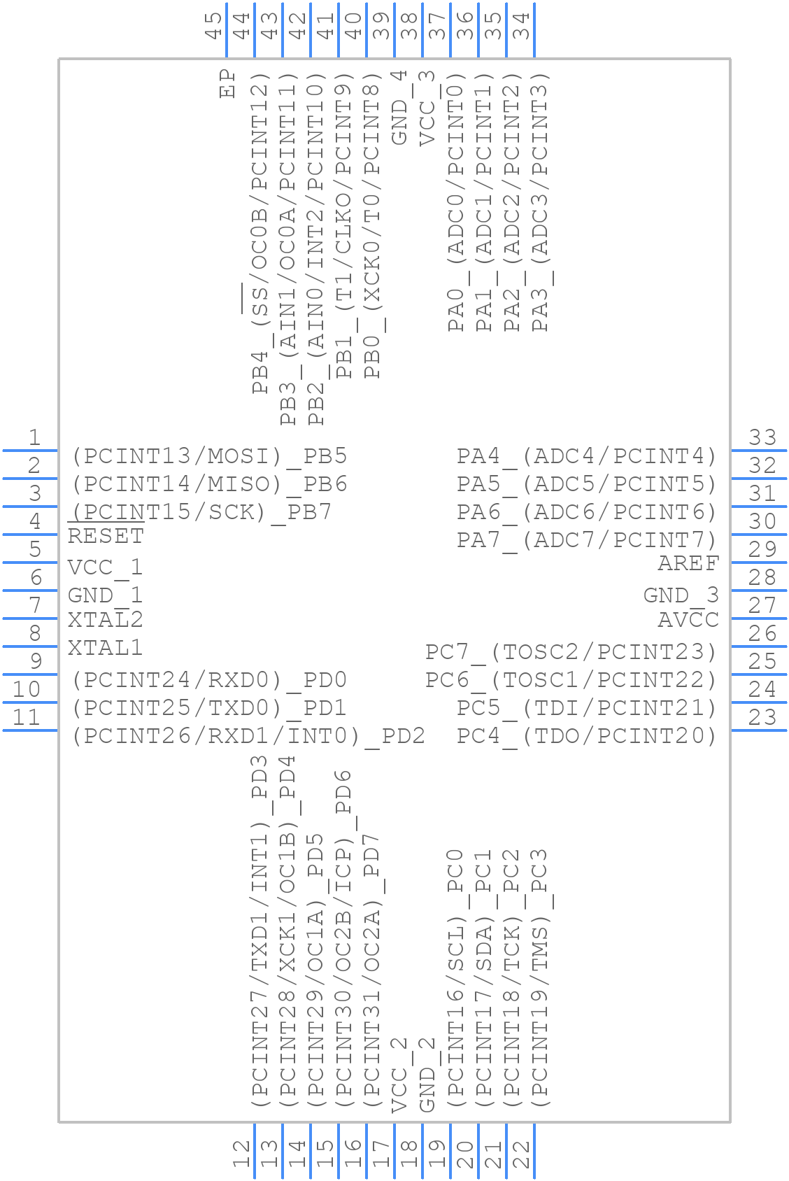 ATMEGA164P-20MU - Microchip - PCB symbol