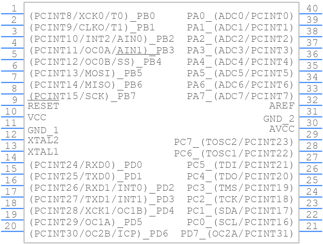 ATMEGA164P-20PU - Microchip - PCB symbol