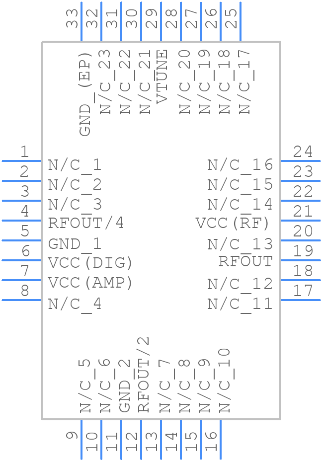HMC510LP5E - Analog Devices - PCB symbol