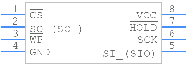 AT25DF321A-SH-B - Adesto Technologies - PCB symbol