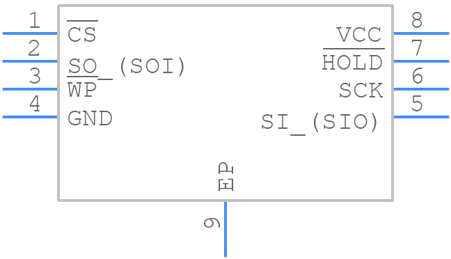 AT25DF321A-MH-Y - Adesto Technologies - PCB symbol