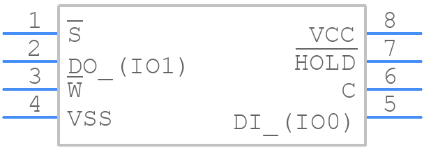 A25L032-F - AMIC Technology - PCB symbol